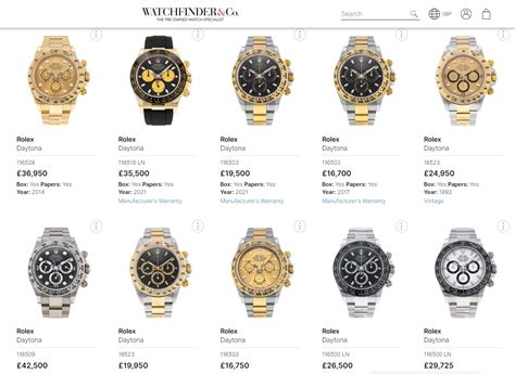 Rolex monthly payment